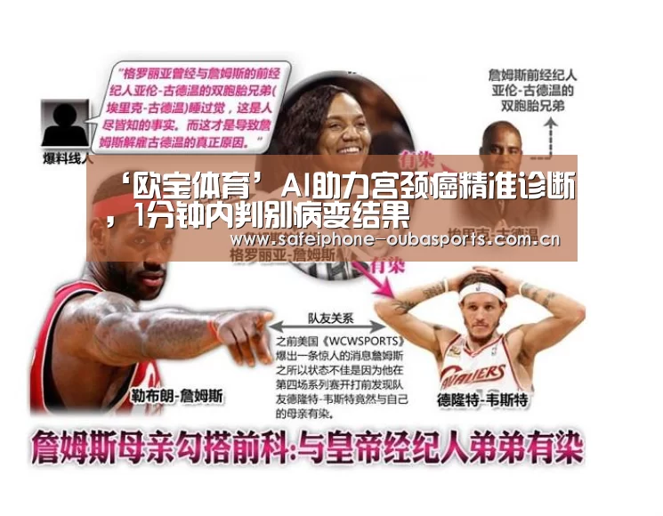 ‘欧宝体育’AI助力宫颈癌精准诊断,1分钟内判别病变结果(图3) 欧宝体育