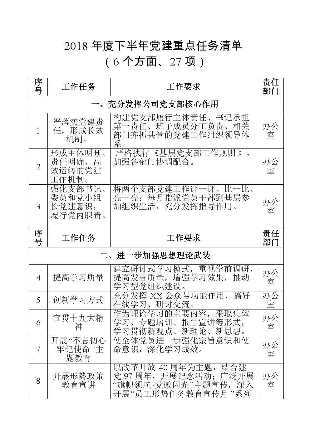 “欧宝体育”【劳动者风范】暴元元:有一种可敬的职业,叫动物防疫员!(图1) 欧宝体育